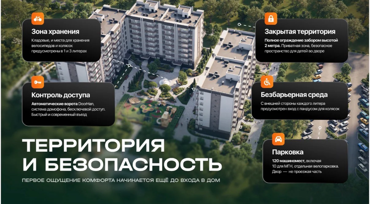 ЖК «САНСЕТ» Уютная квартира для жизни!!! - изображение 1