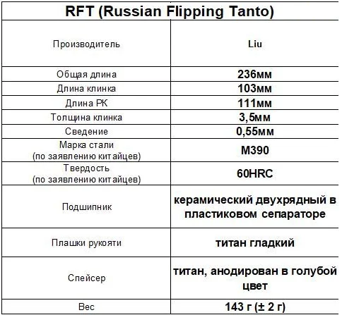 Нож складной  Широгоров Russian Flipping Tanto RFT M390 Титан - миниатюра 8