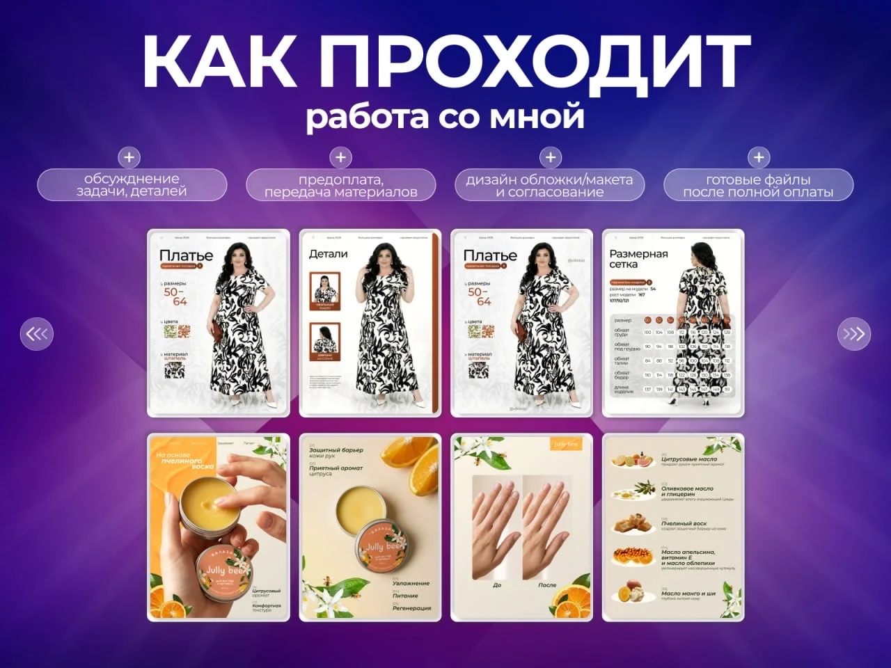 Инфографика для маркетплейсов - миниатюра 9