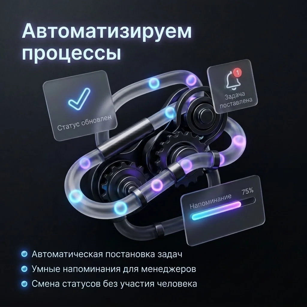 Внедрение и настройка Битрикс24 CRM. Рост продаж - миниатюра 4