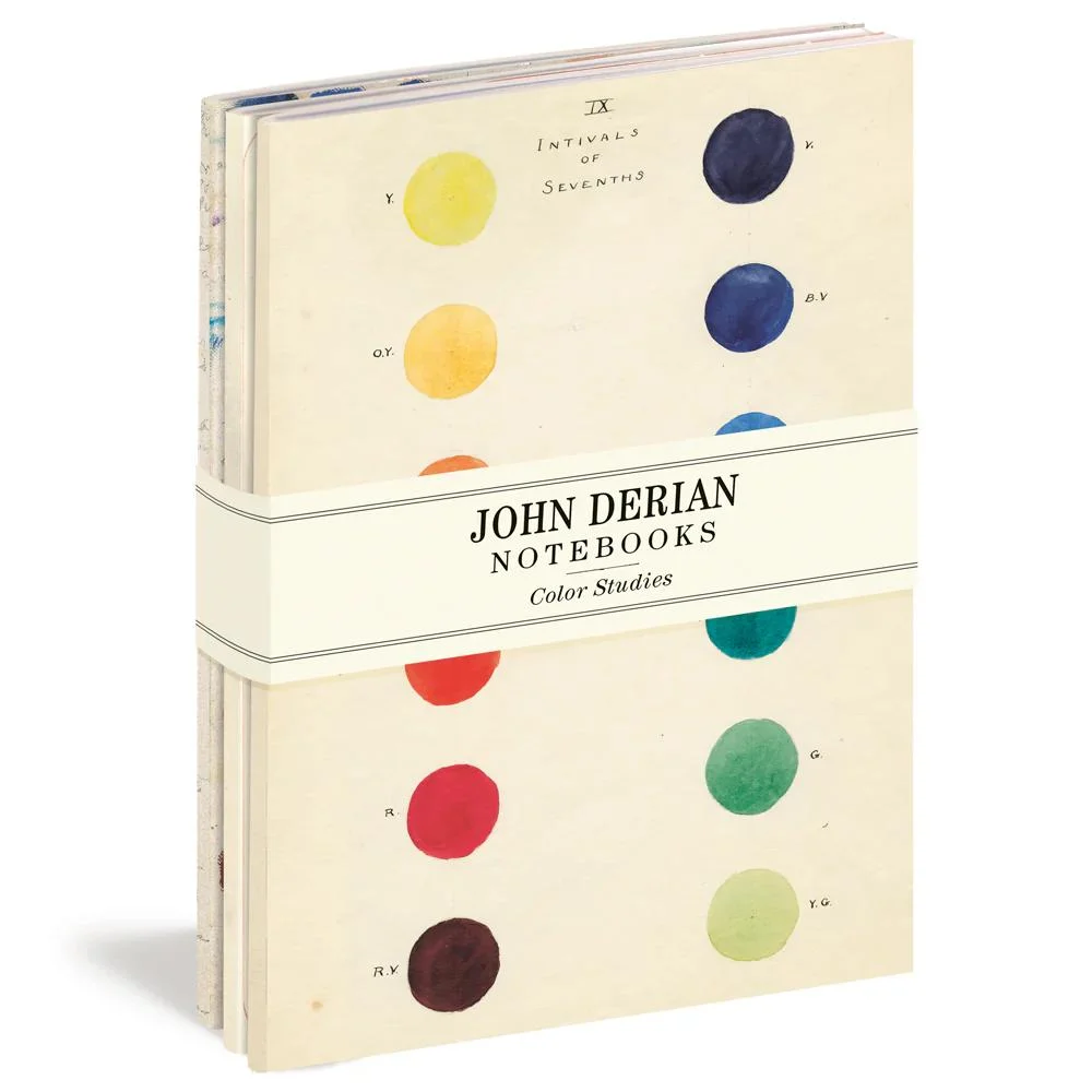 John Derian Notebooks Скетчбуки блокноты - миниатюра 3
