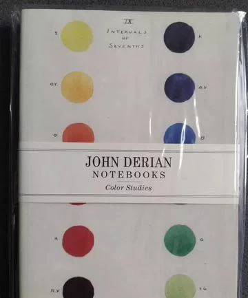 John Derian Notebooks Скетчбуки блокноты - миниатюра 5