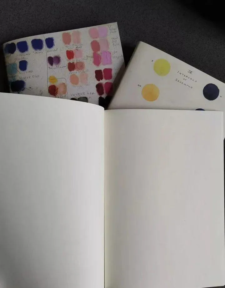 John Derian Notebooks Скетчбуки блокноты - миниатюра 7