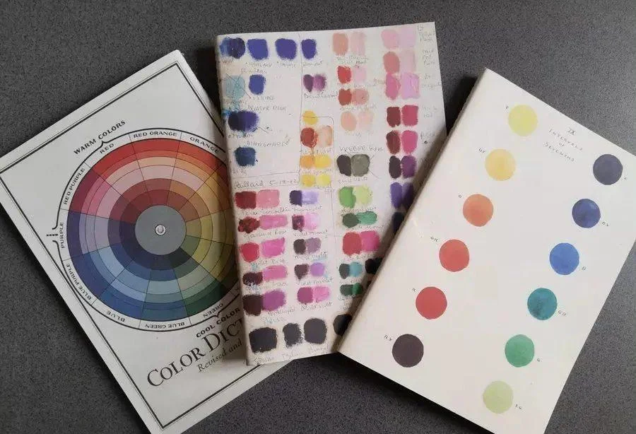 John Derian Notebooks Скетчбуки блокноты