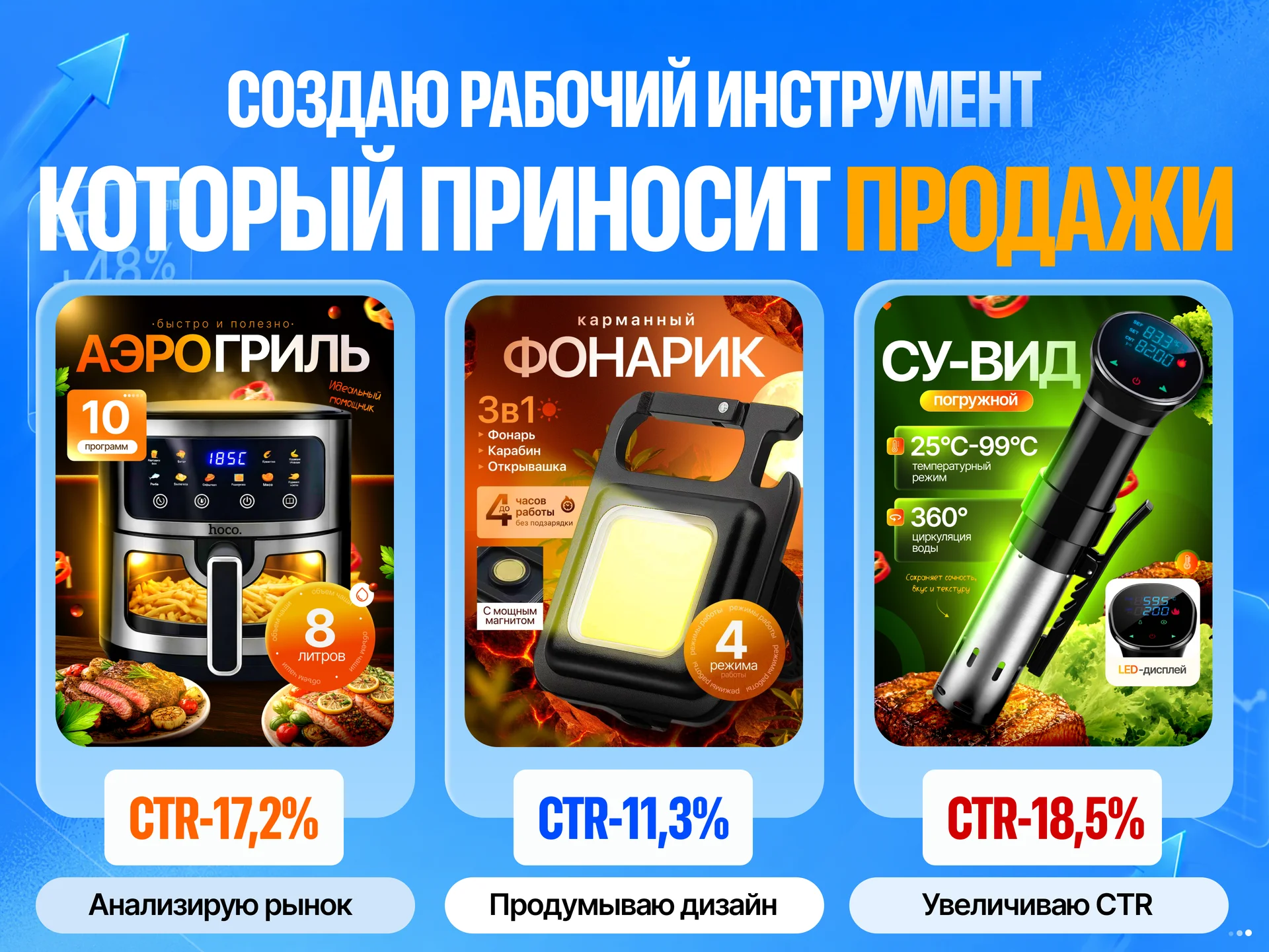 Инфографика для маркетплейсов - миниатюра 2