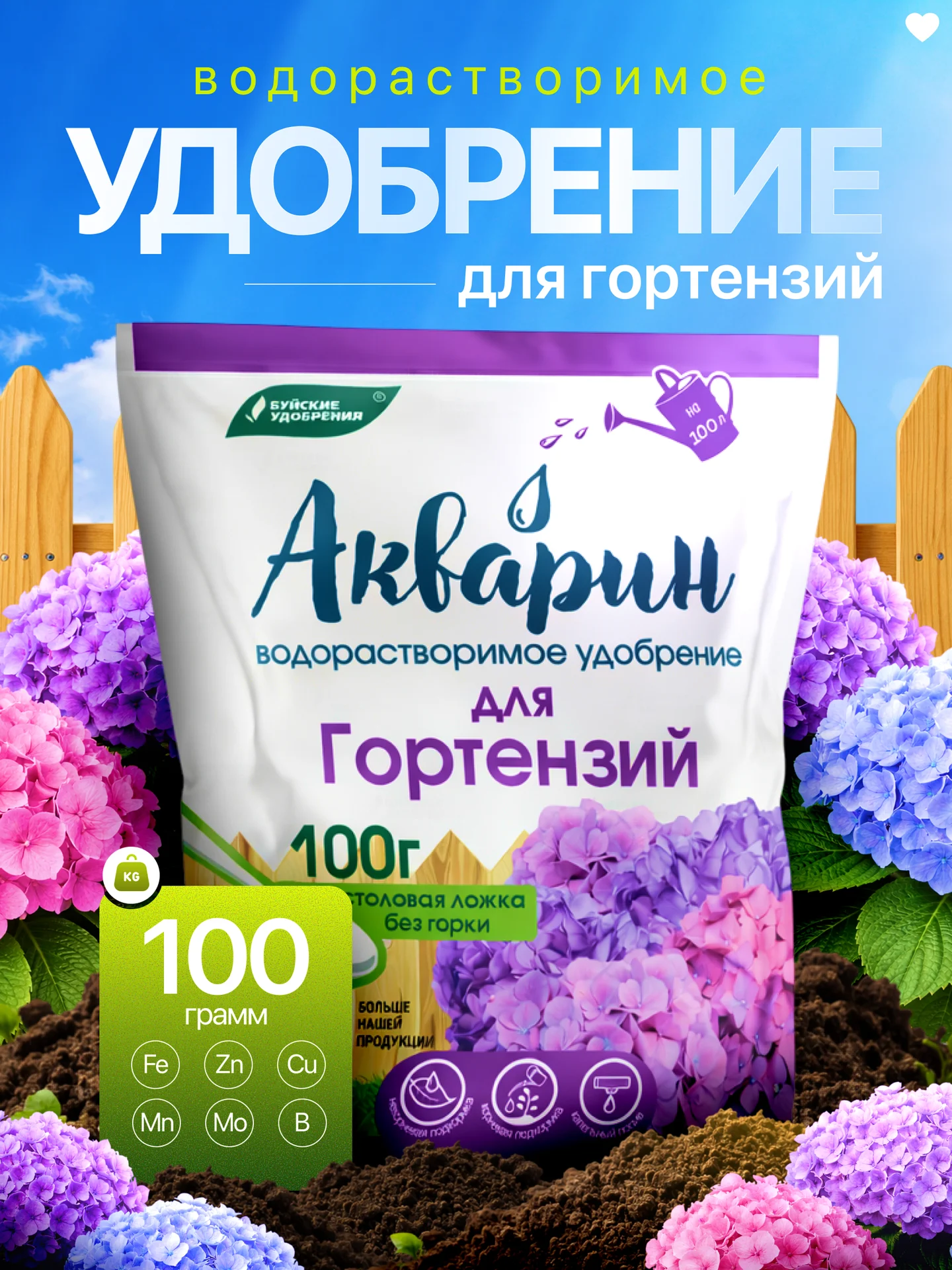Инфографика для маркетплейсов - миниатюра 9