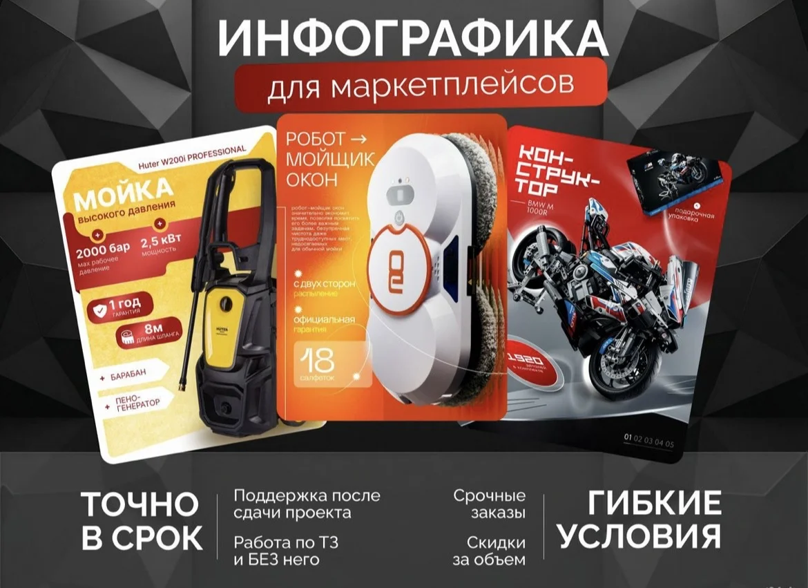 Инфографика для WB и Ozon | Нейрофотосессии