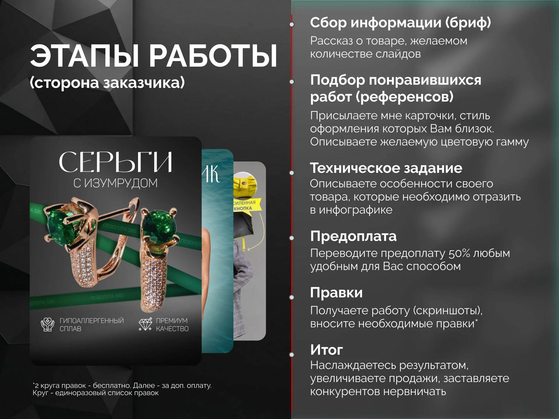 Инфографика для WB и Ozon | Нейрофотосессии - миниатюра 7