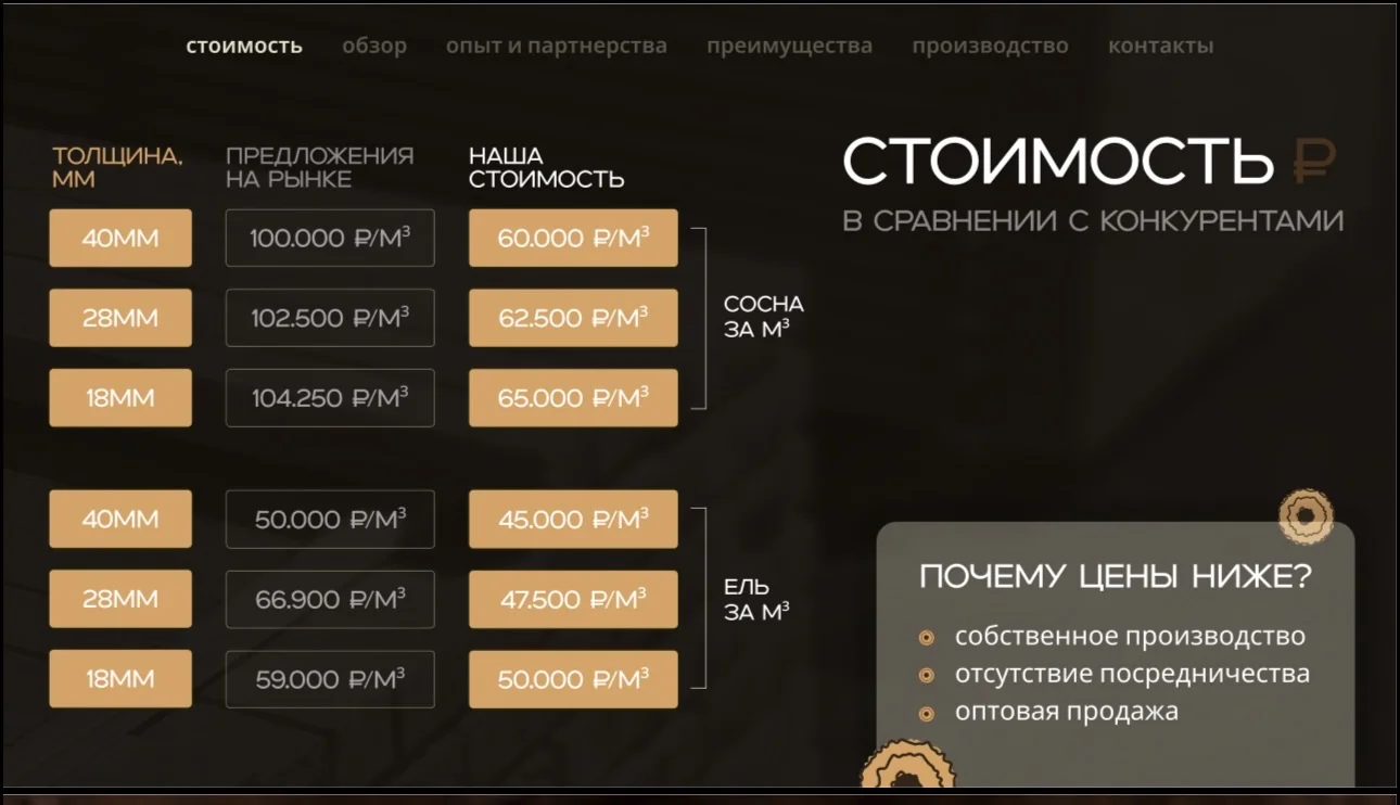 Мебельный щит сосна ель 18,28,40 мм - миниатюра 3