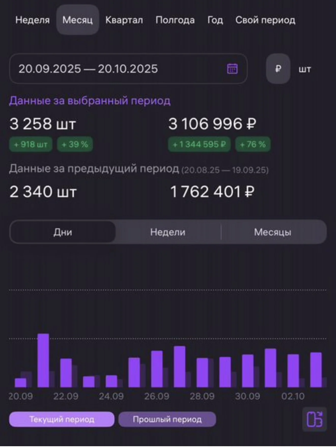 Консультации по Wildberries и OZON - миниатюра 2