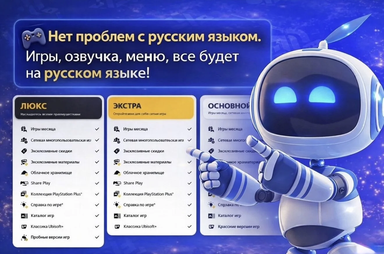 Подписка Ps Plus Deluxe / Extra (PS4/PS5) - миниатюра 3