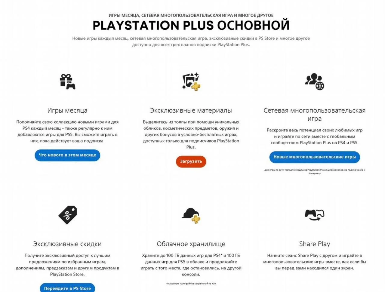 Подписка PS Plus 12 мес Deluxe / Extra 800+ Игр - миниатюра 2