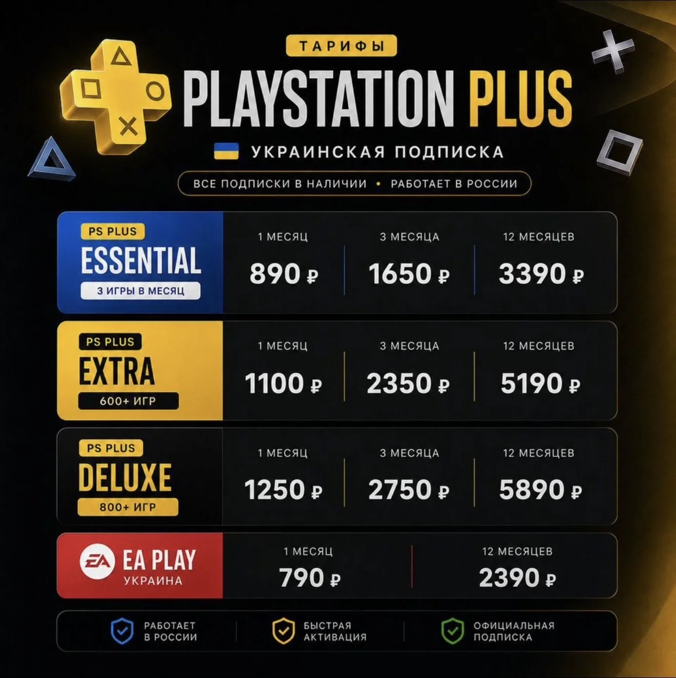 Подписка PS Plus На Ваш Профиль PS4 / PS5 - изображение 1