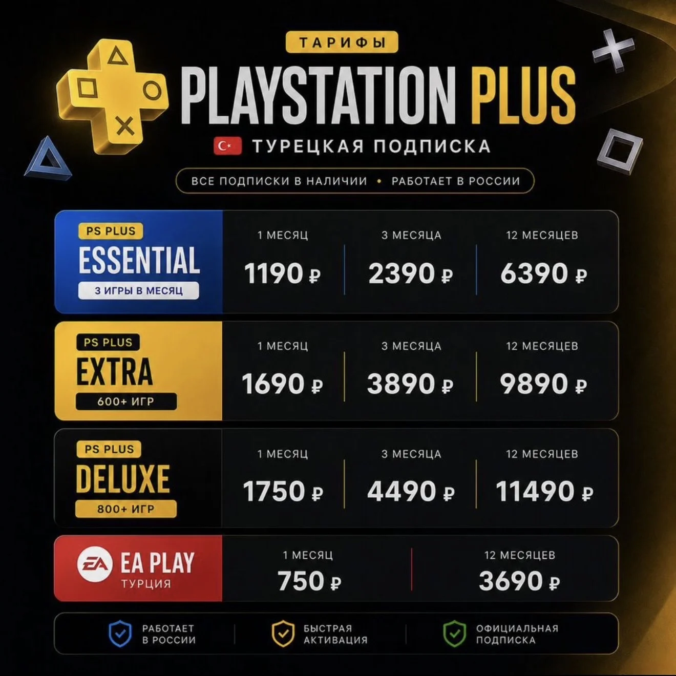 Подписка PS Plus На Ваш Профиль PS4 / PS5 - миниатюра 2