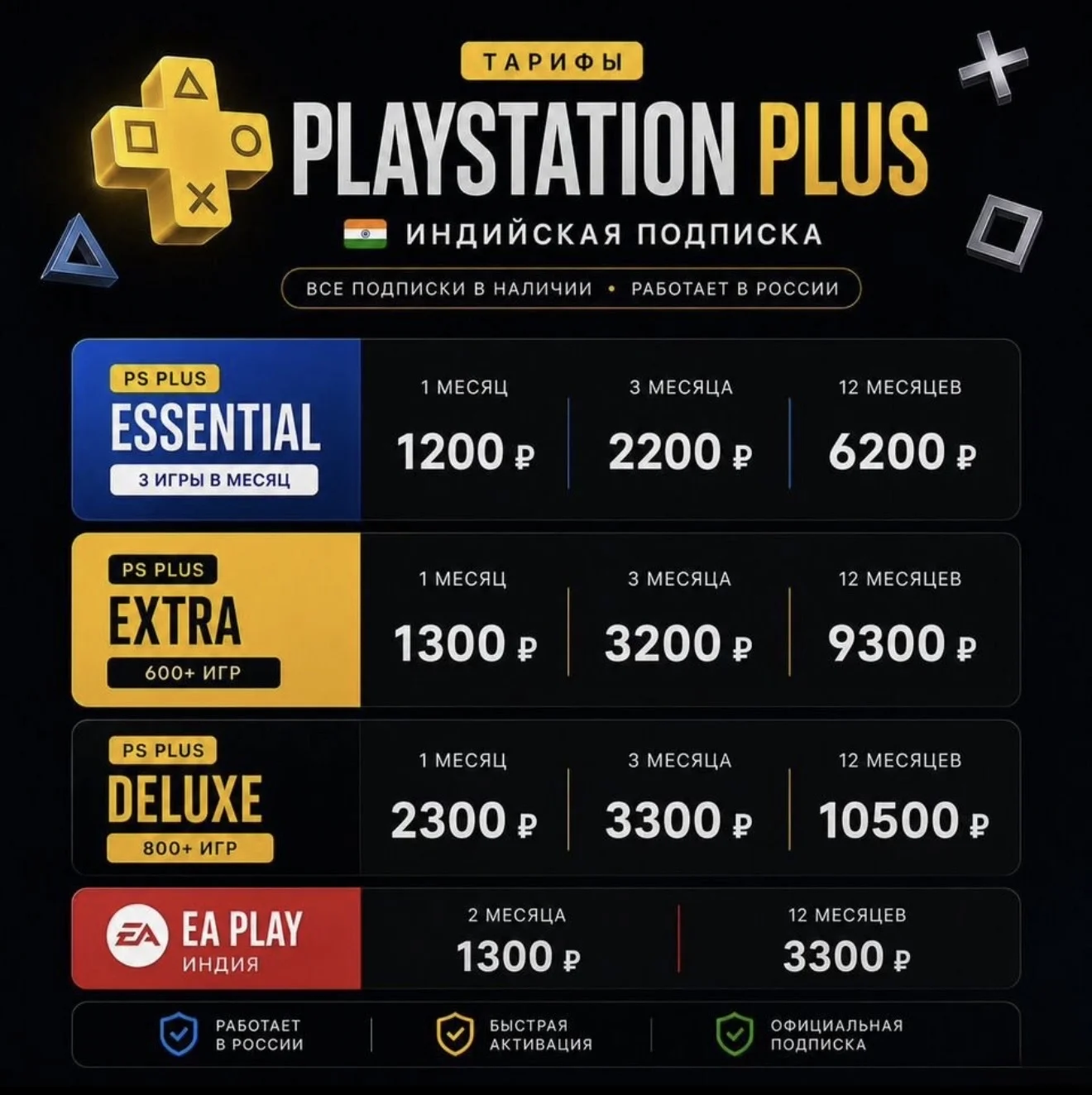 Подписка PS Plus На Ваш Профиль PS4 / PS5 - миниатюра 3