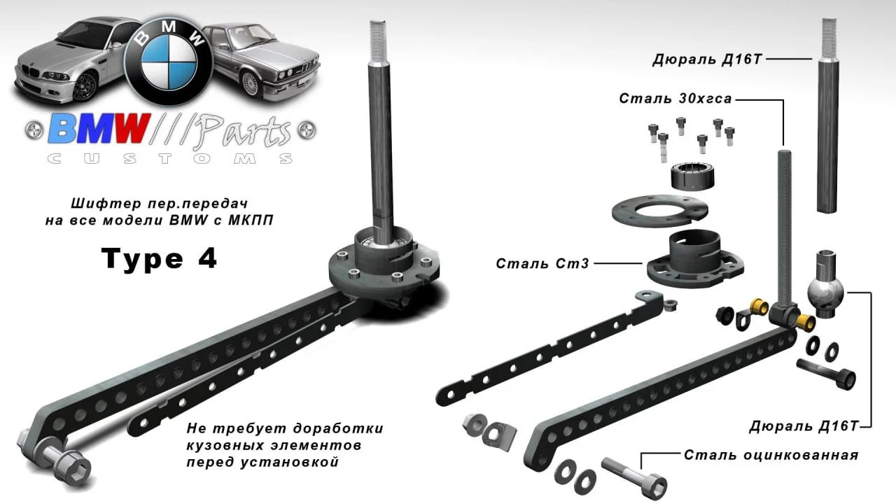 Кулисы, шифтеры BMW - миниатюра 2