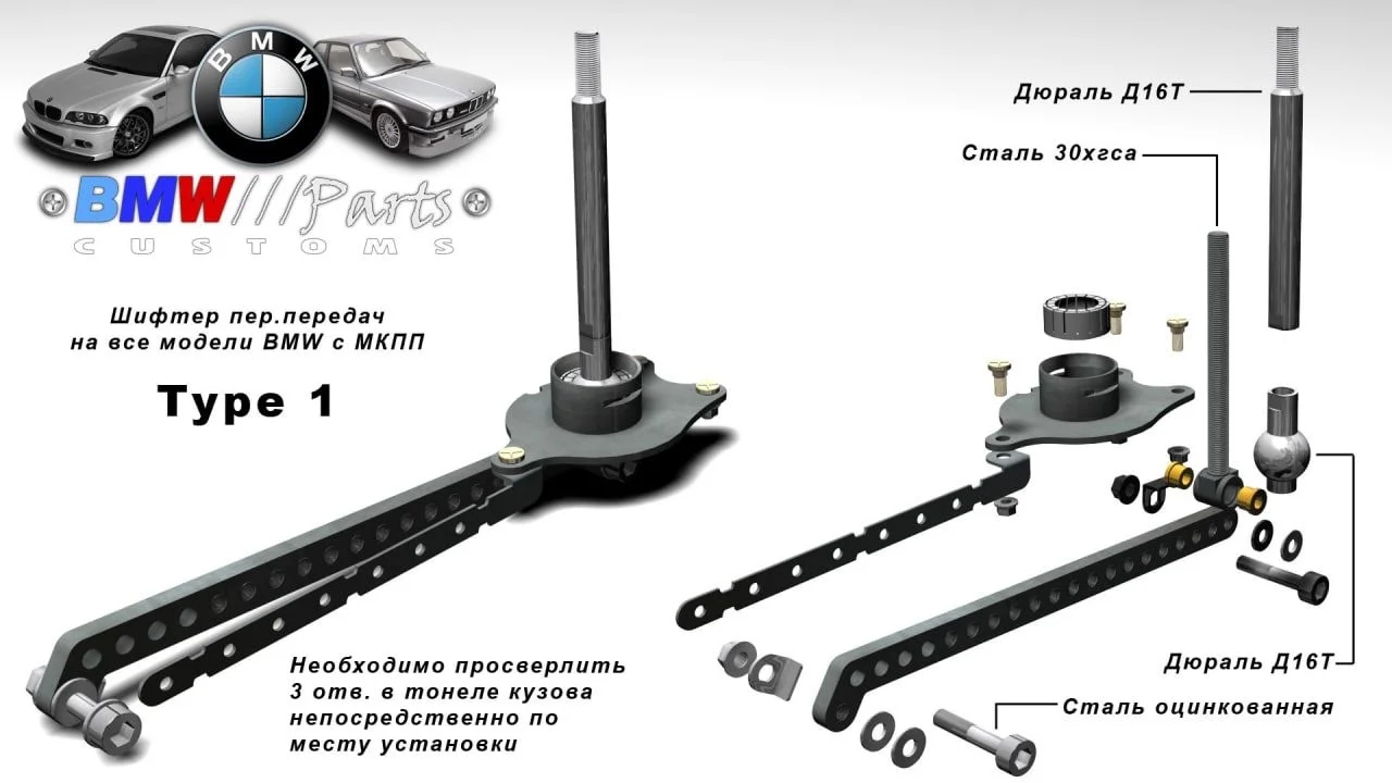 Кулисы, шифтеры BMW - миниатюра 3