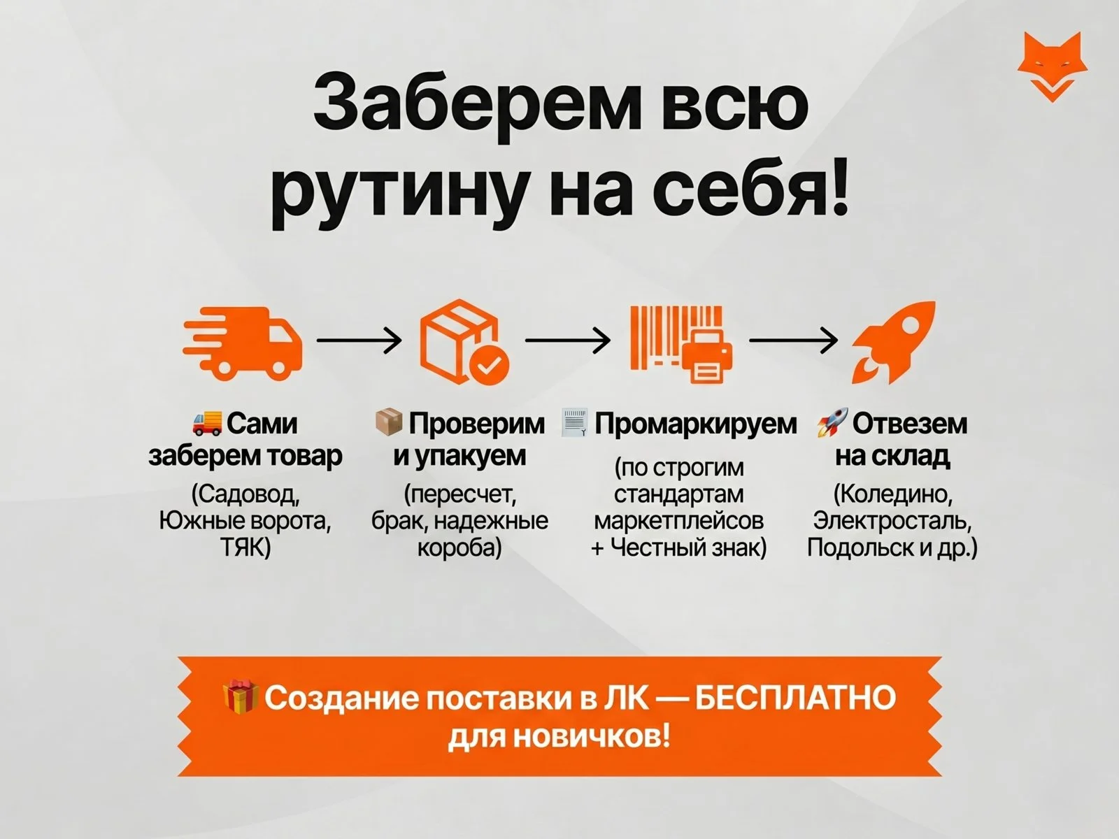 Фулфилмент FBO/FBS под ключ в Москве - миниатюра 2