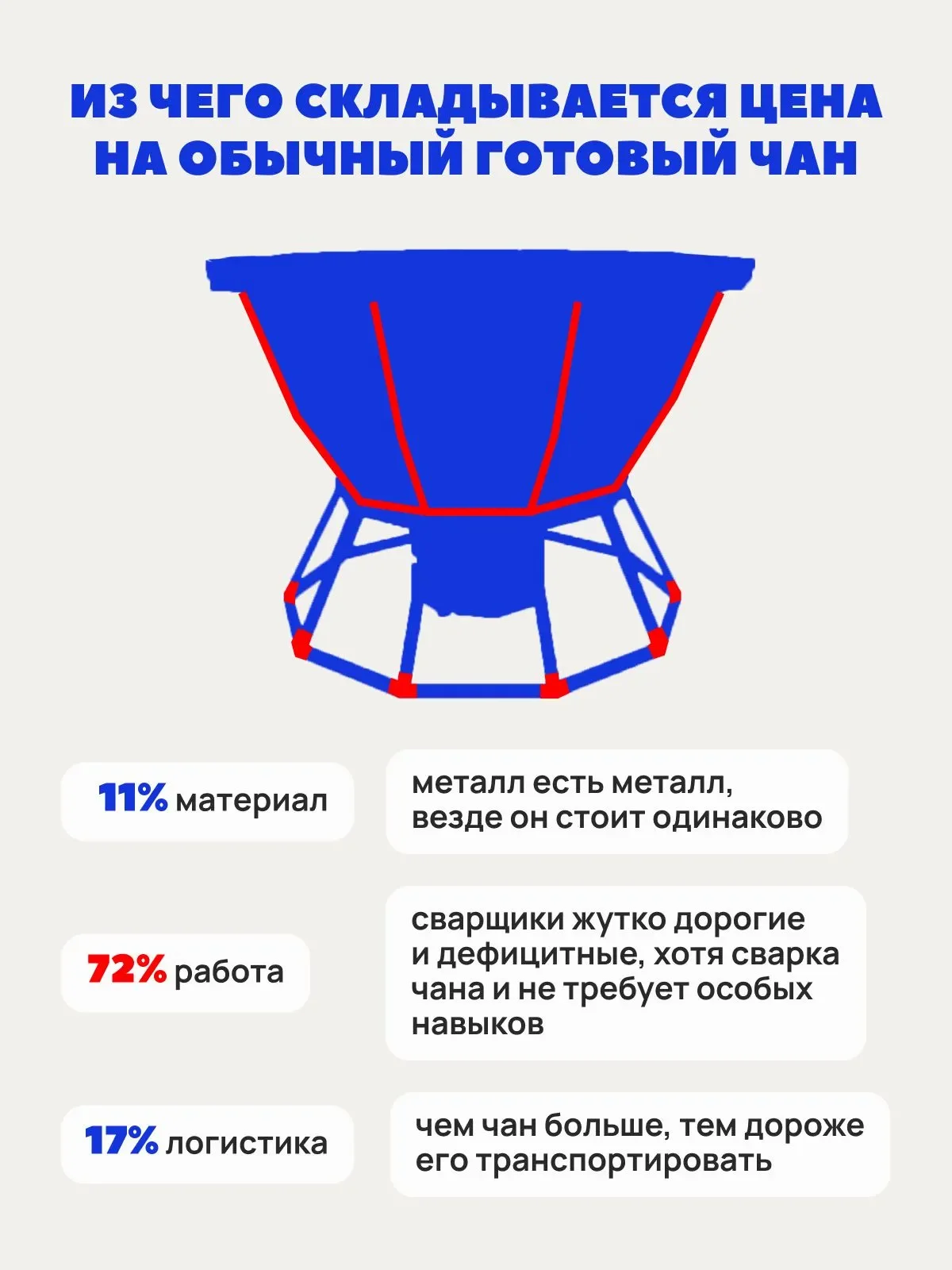 Заготовка банного чана с подогревом для самостоятельной сварки с деревянными сиденьями - миниатюра 4