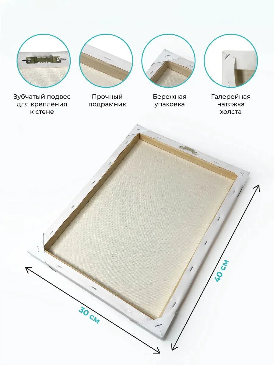 Картина на холсте цветочный букет - миниатюра 6