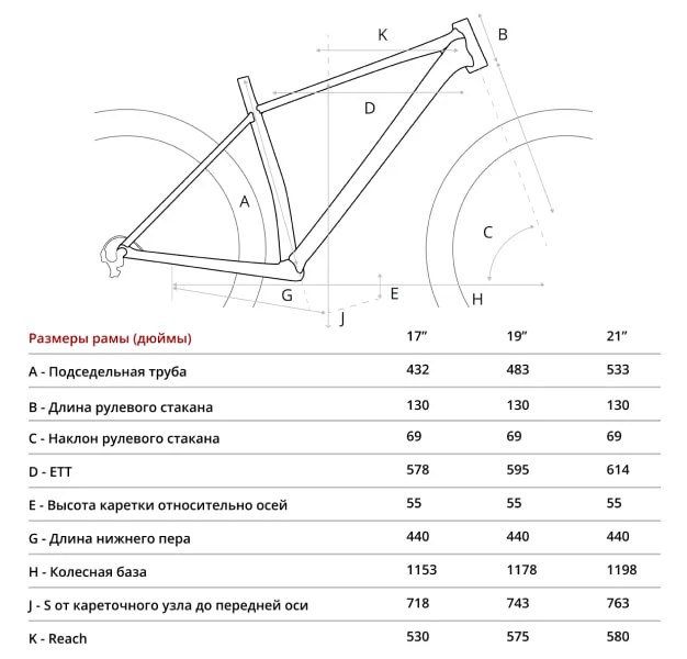 Велосипед HORH PHANTOM 29" (2024) Beige-Brown - миниатюра 3