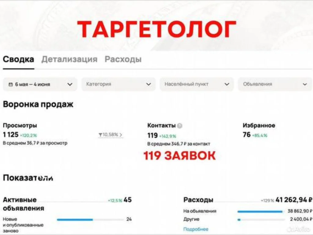 Авитолог / толковая реклама на Авито - миниатюра 2