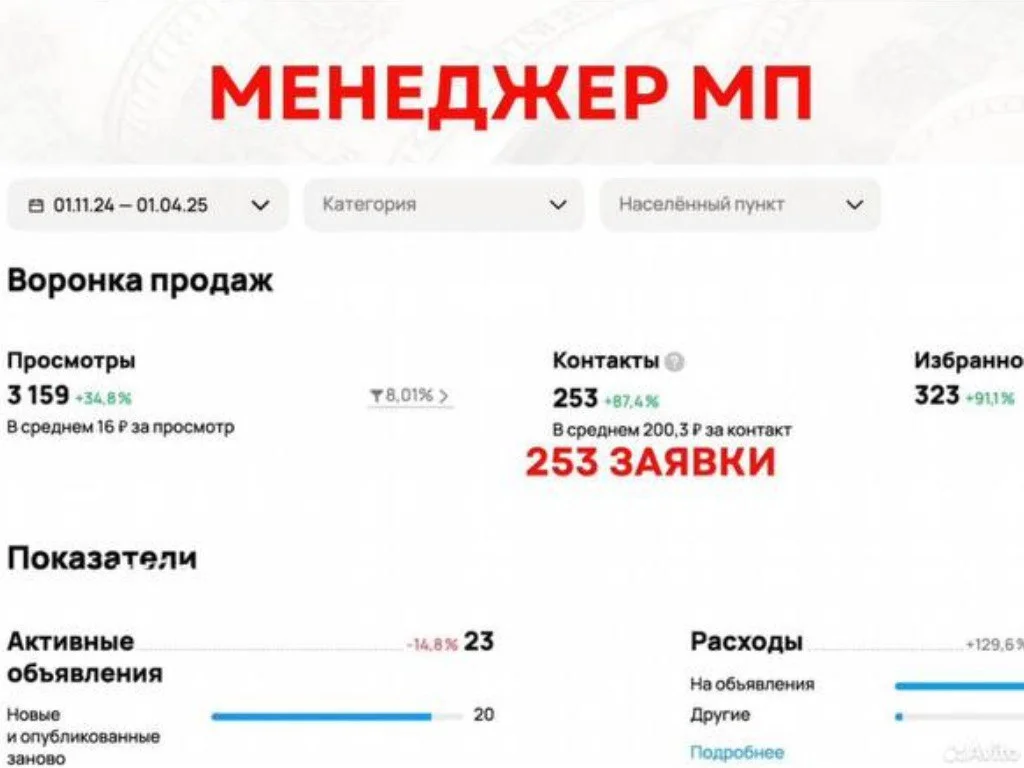 Авитолог / толковая реклама на Авито - миниатюра 3