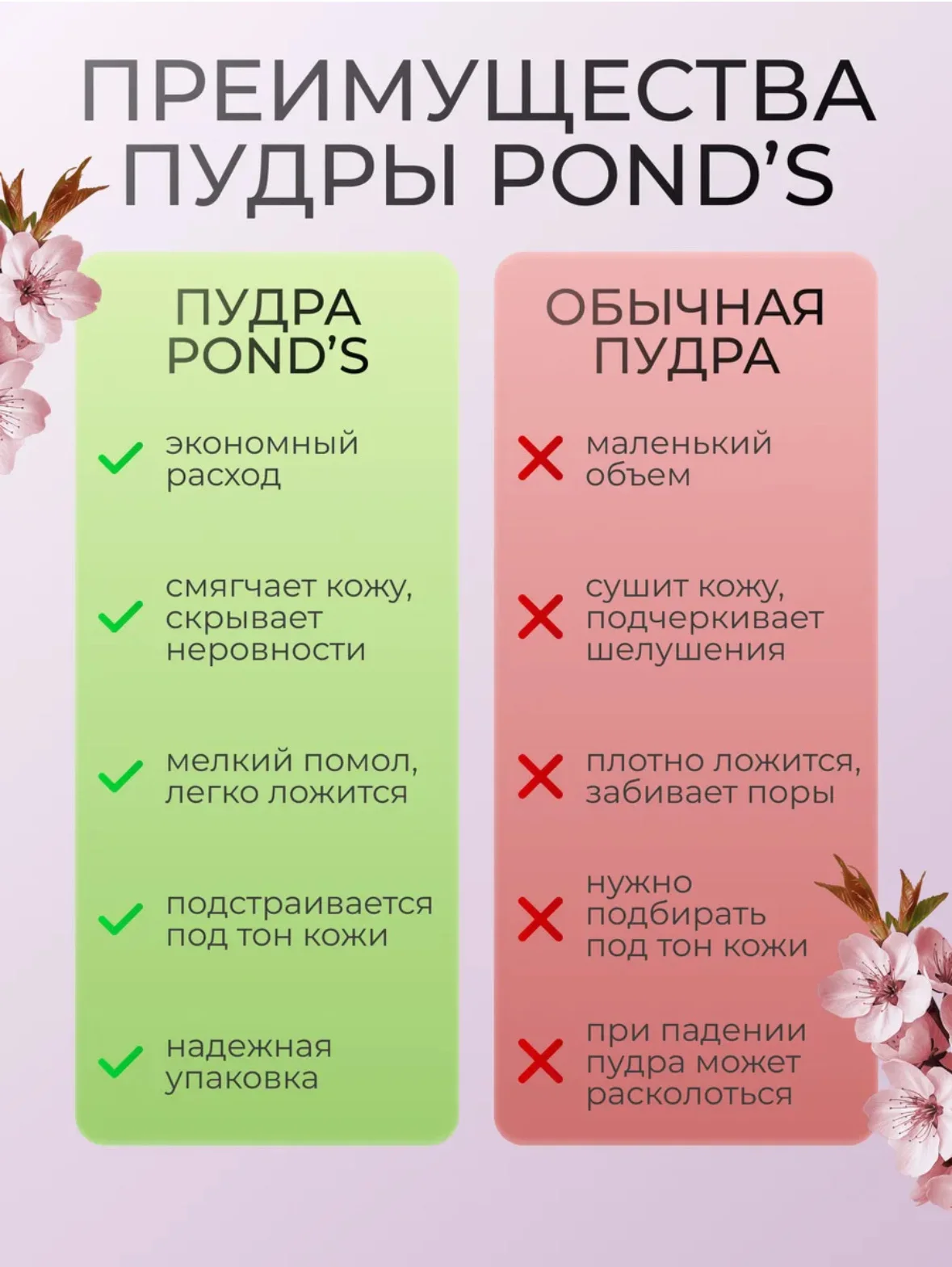 Пудра pond’s - миниатюра 4