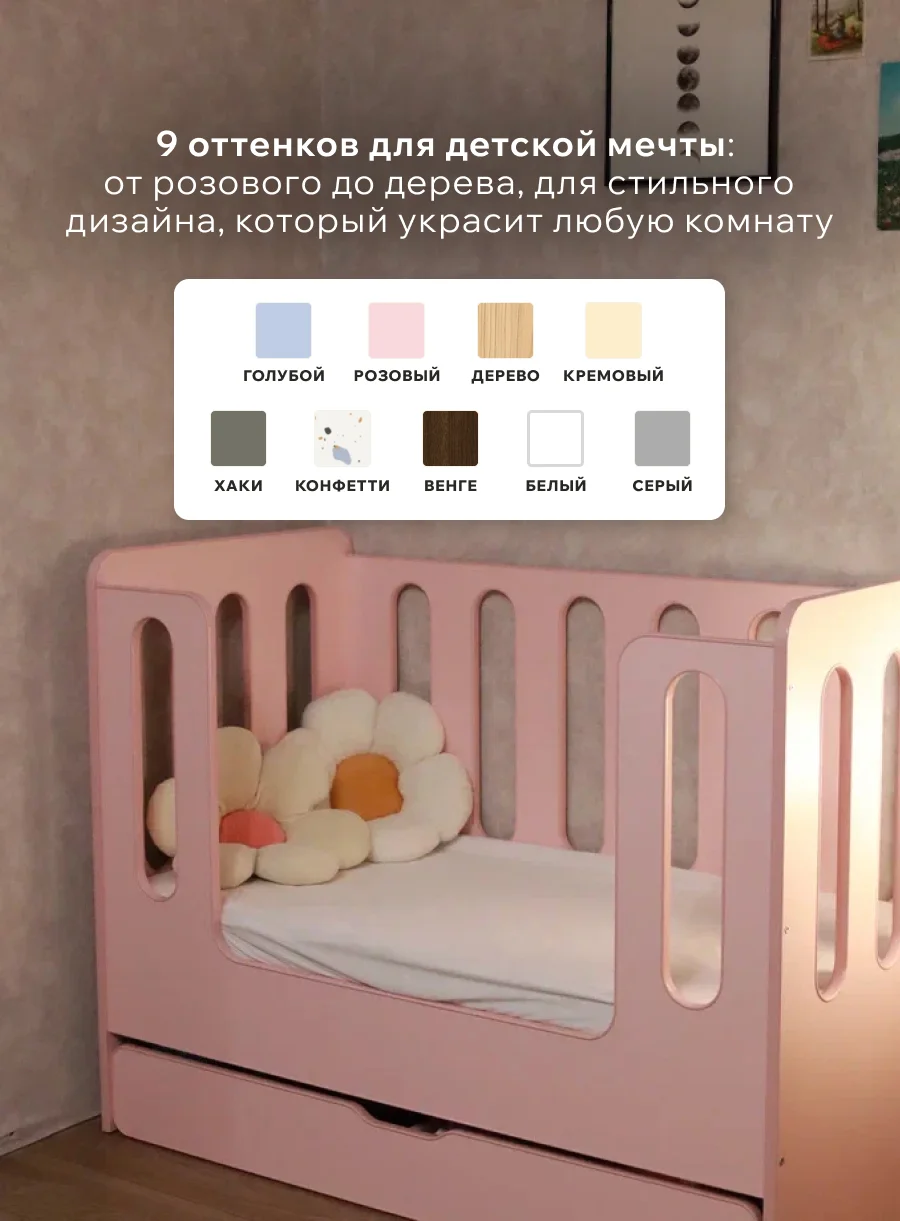 Приставная кроватка «Малыш» конфетти + матрас в подарок ❤️ - миниатюра 9
