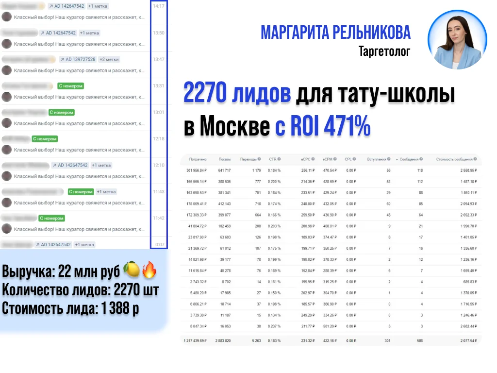 Таргетолог вконтакте, Таргетолог вк, Таргетолог - миниатюра 7