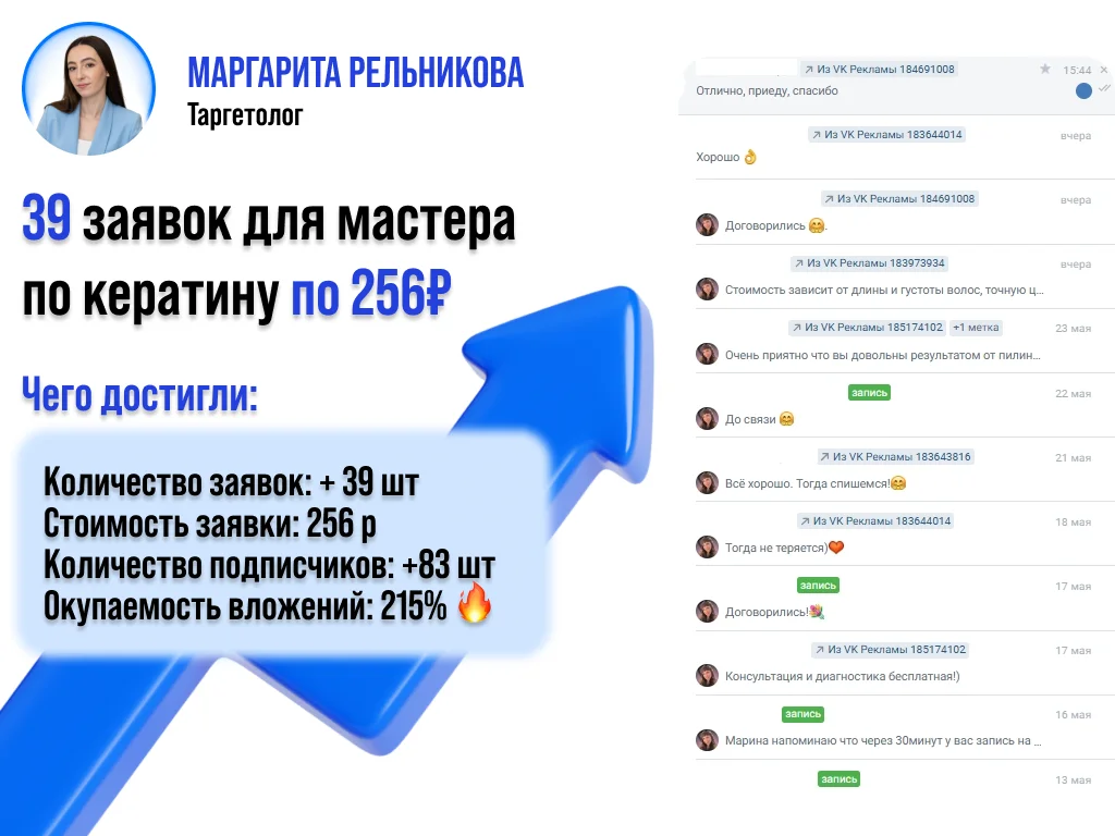 Таргетолог вконтакте, Таргетолог вк, Таргетолог - миниатюра 9