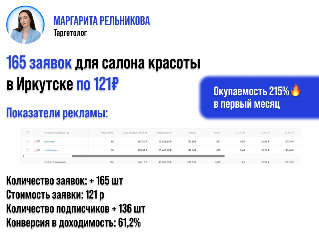 Таргетолог вконтакте, Таргетолог вк, Таргетолог - миниатюра 2
