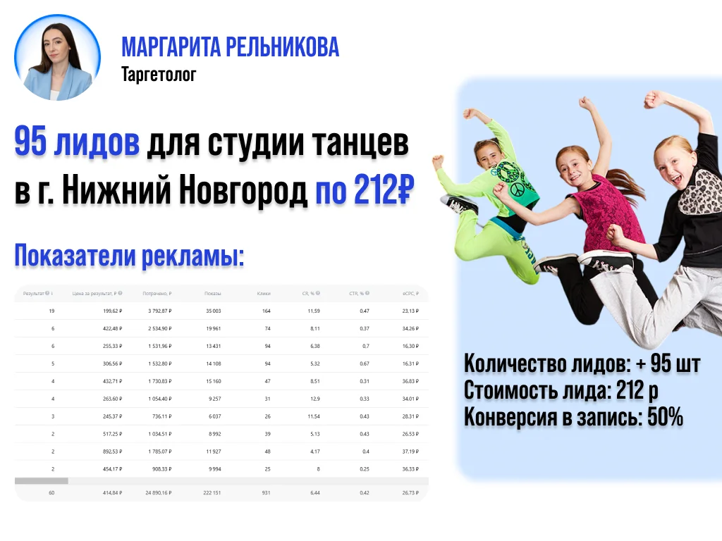 Таргетолог вконтакте, Таргетолог вк, Таргетолог - миниатюра 3