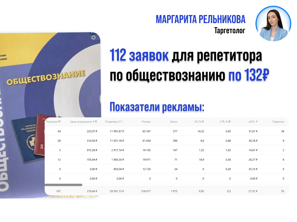 Таргетолог вконтакте, Таргетолог вк, Таргетолог - миниатюра 4