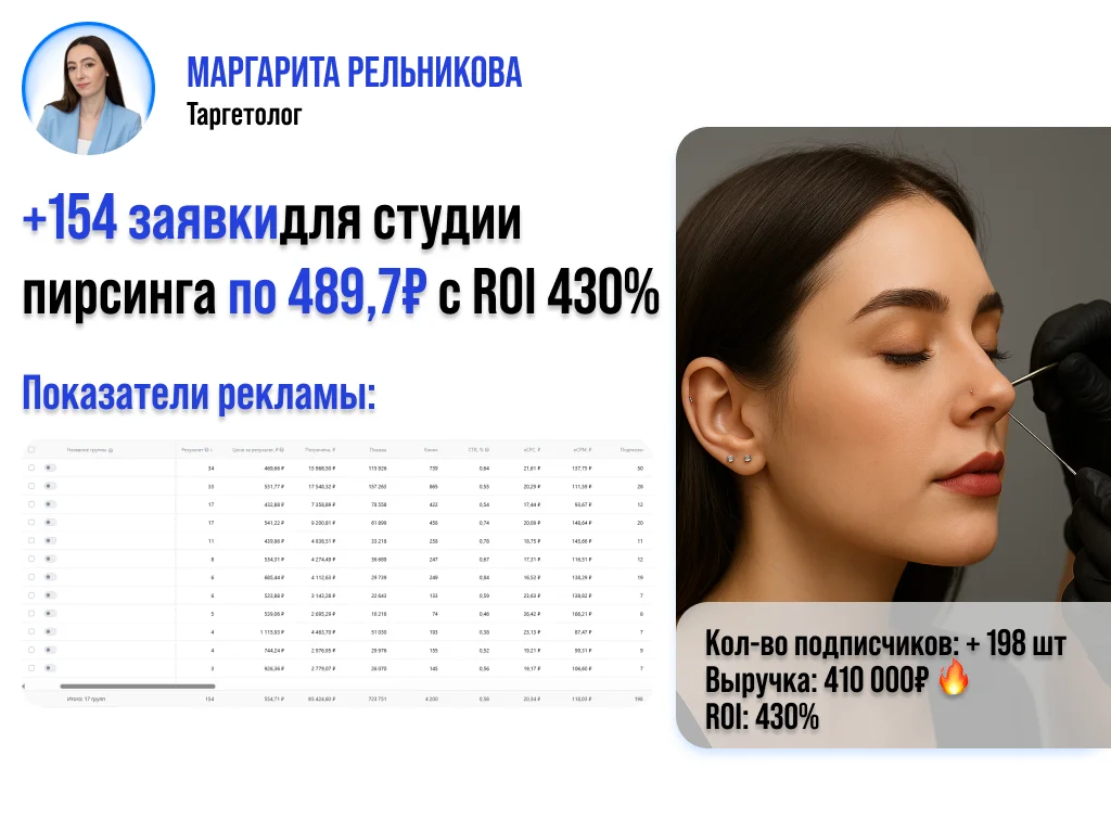 Таргетолог вконтакте, Таргетолог вк, Таргетолог - миниатюра 10