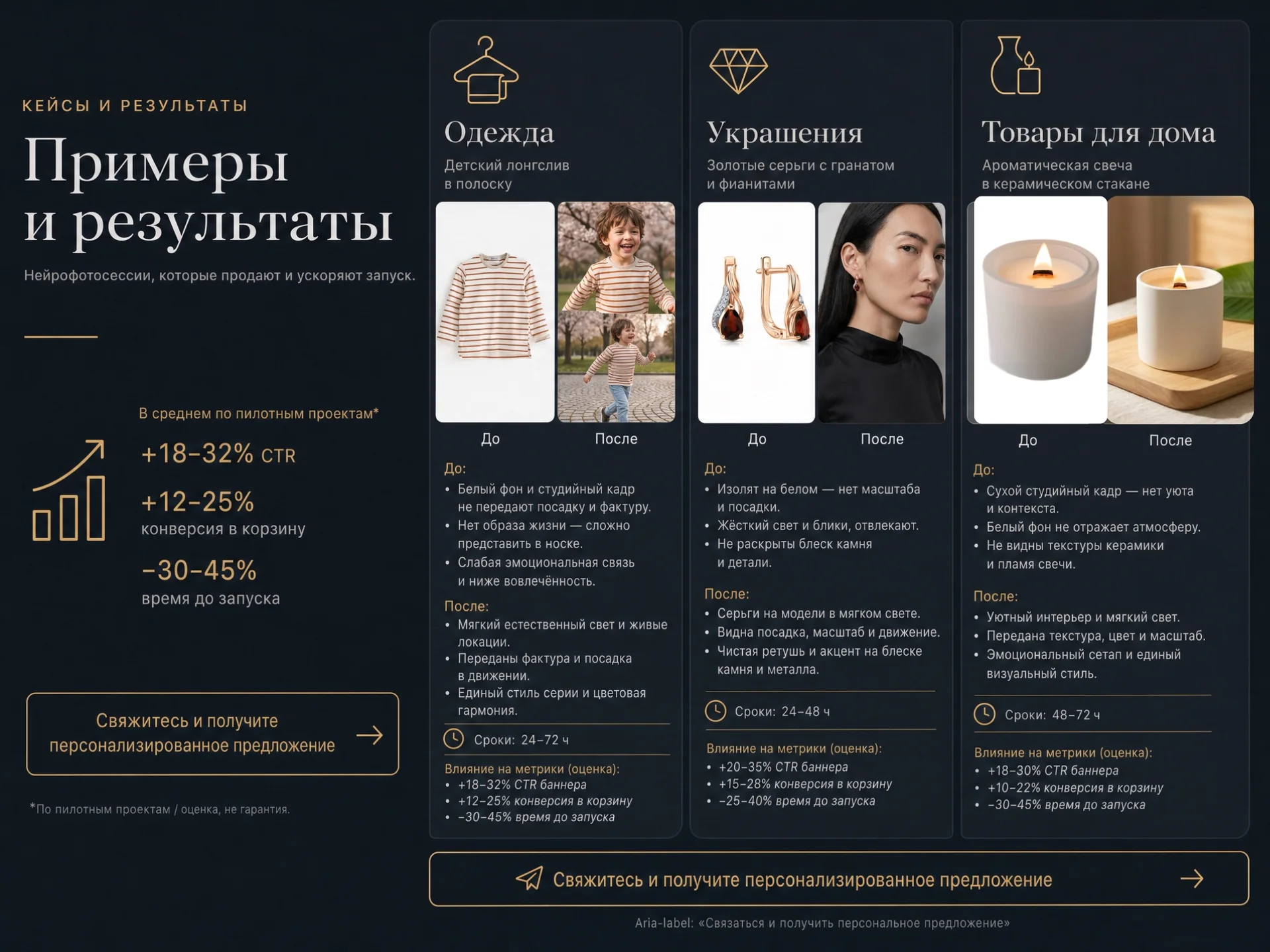 Нейрофотосессия для одежды, украшений и товаров для дома - миниатюра 3
