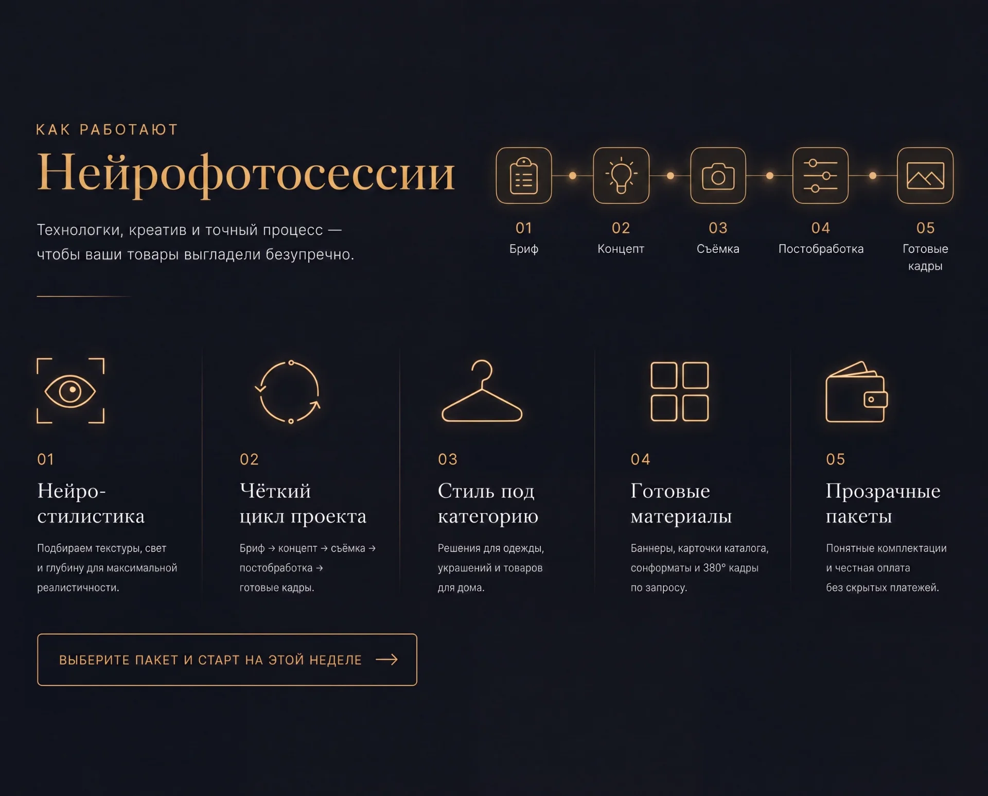 Нейрофотосессия для одежды, украшений и товаров для дома - миниатюра 4