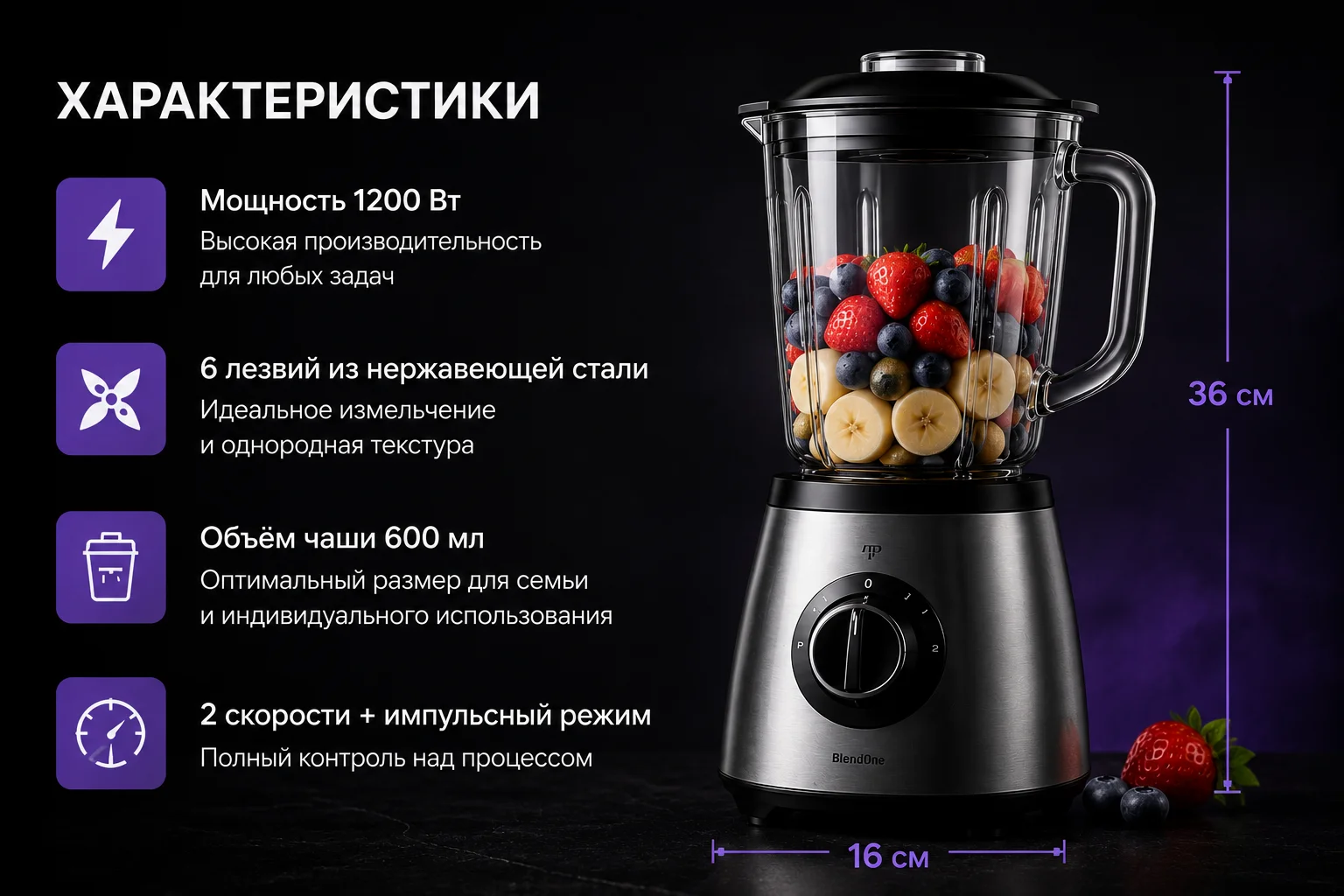 Инфографика. Карточка товаров для маркетплейсов - миниатюра 4