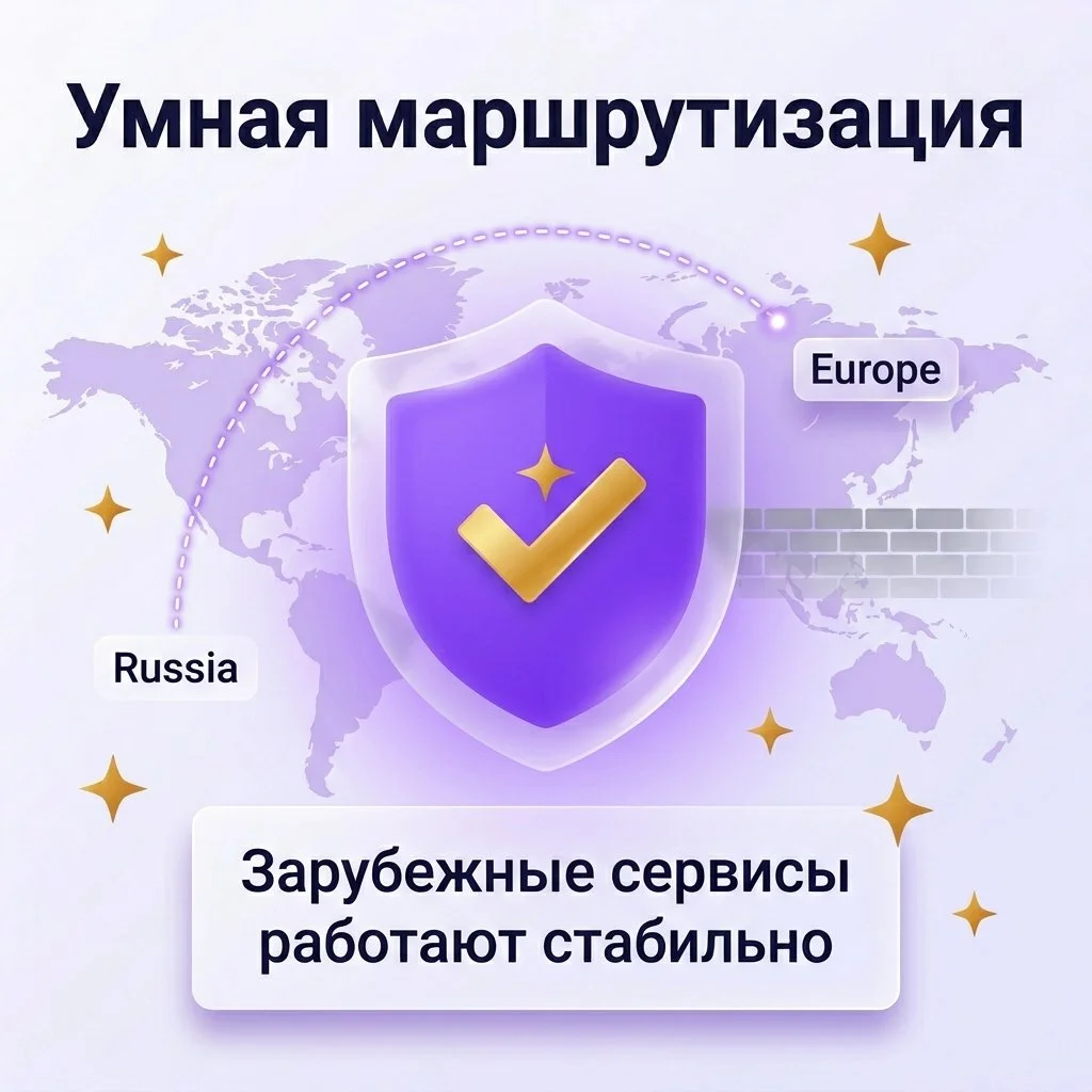 🛡️ VPN на роутере — настройка под ключ. Работает на ВСЕХ устройствах сразу - миниатюра 3