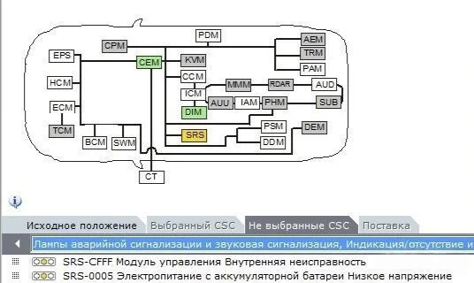 Программирование блока SRS VOLVO C30\S40\V50\C70 - миниатюра 2