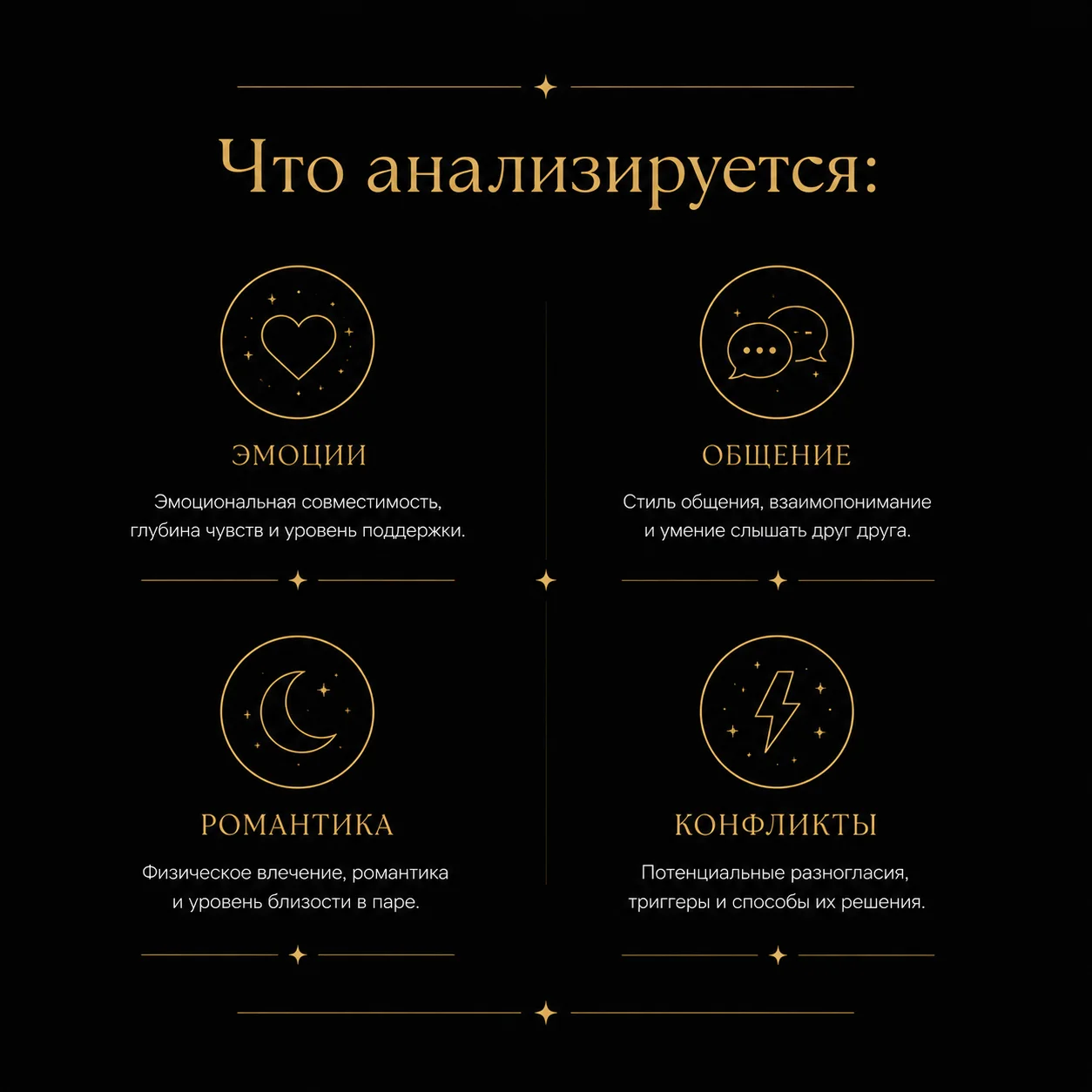 Разбор совместимости пары | PDF-анализ - миниатюра 2