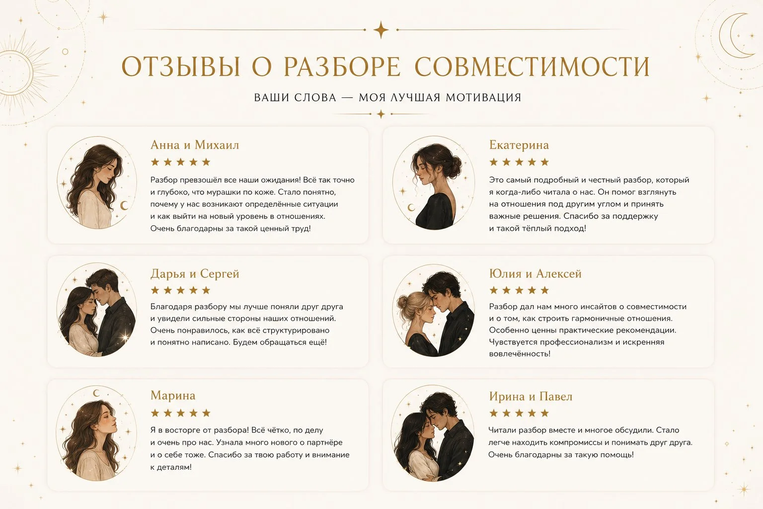 Разбор совместимости пары | PDF-анализ - миниатюра 4