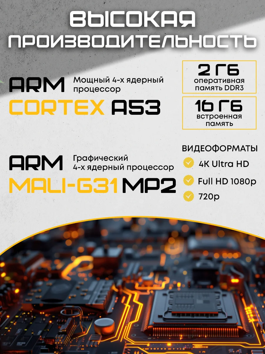 SMART TV/тв приставка X96Q Android 10 4K - миниатюра 3
