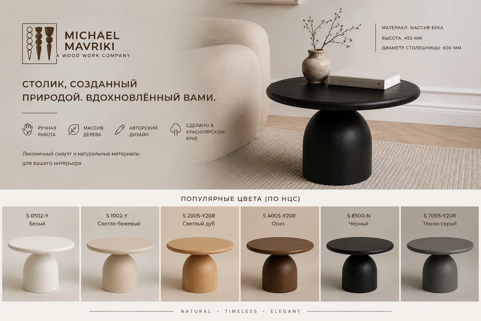 Журнальный столик Michael Mavriki — деталь, которая завершает интерьер - миниатюра 5