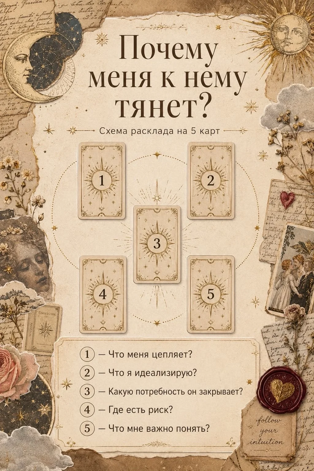 таро расклад - изображение 1