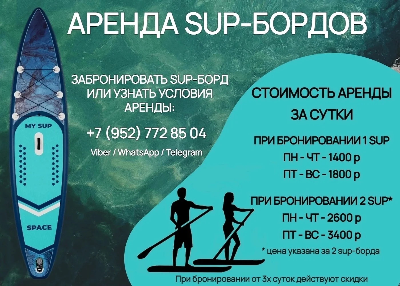 Аренда SUP-бордов (сап бордов/досок) - изображение 1