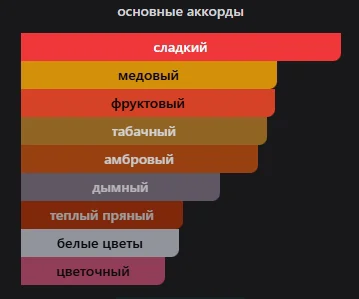 Продам Maison Alhambra - миниатюра 2