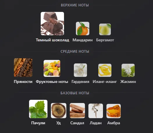 Продам Oud 24 Hours Ard Al Zaafaran - миниатюра 4