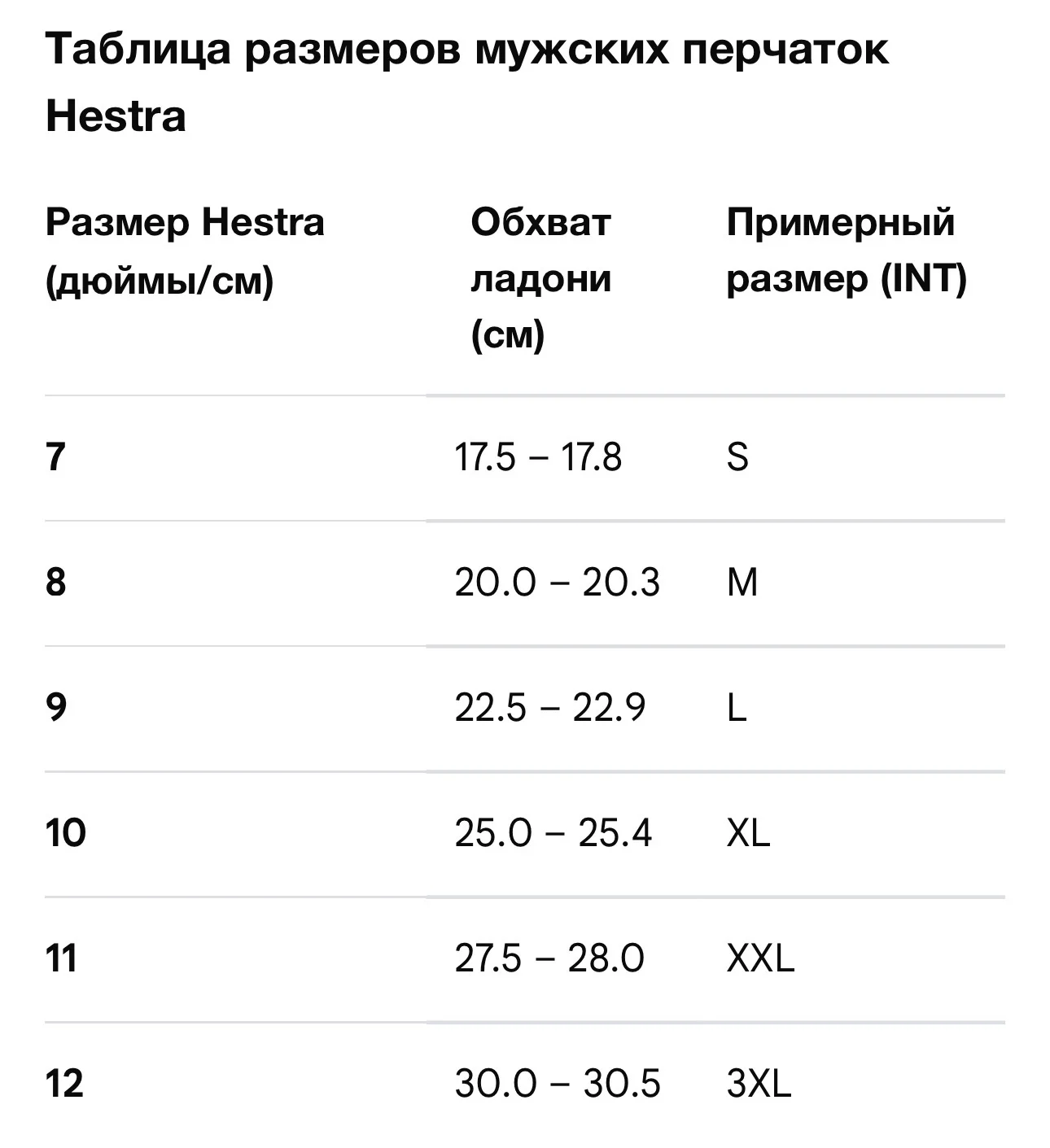 Перчатки мужские Hestra - миниатюра 6