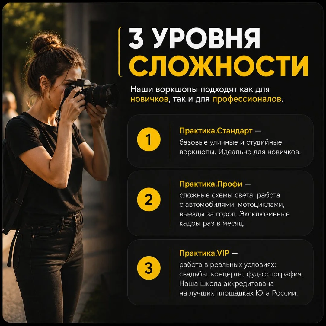Воркшопы и практика для фотографов. Краснодар - миниатюра 3